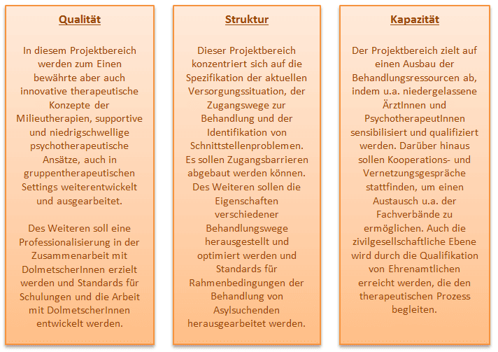 Ist Gesundheit teilbar