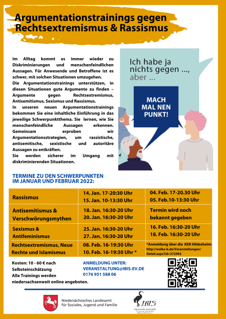Archiv 11 Argumentationstrainings Ibis Reihe 2022 A4 3
