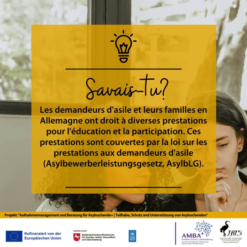 Wusstest du? Savais-tu? Did you know? 2 3 1